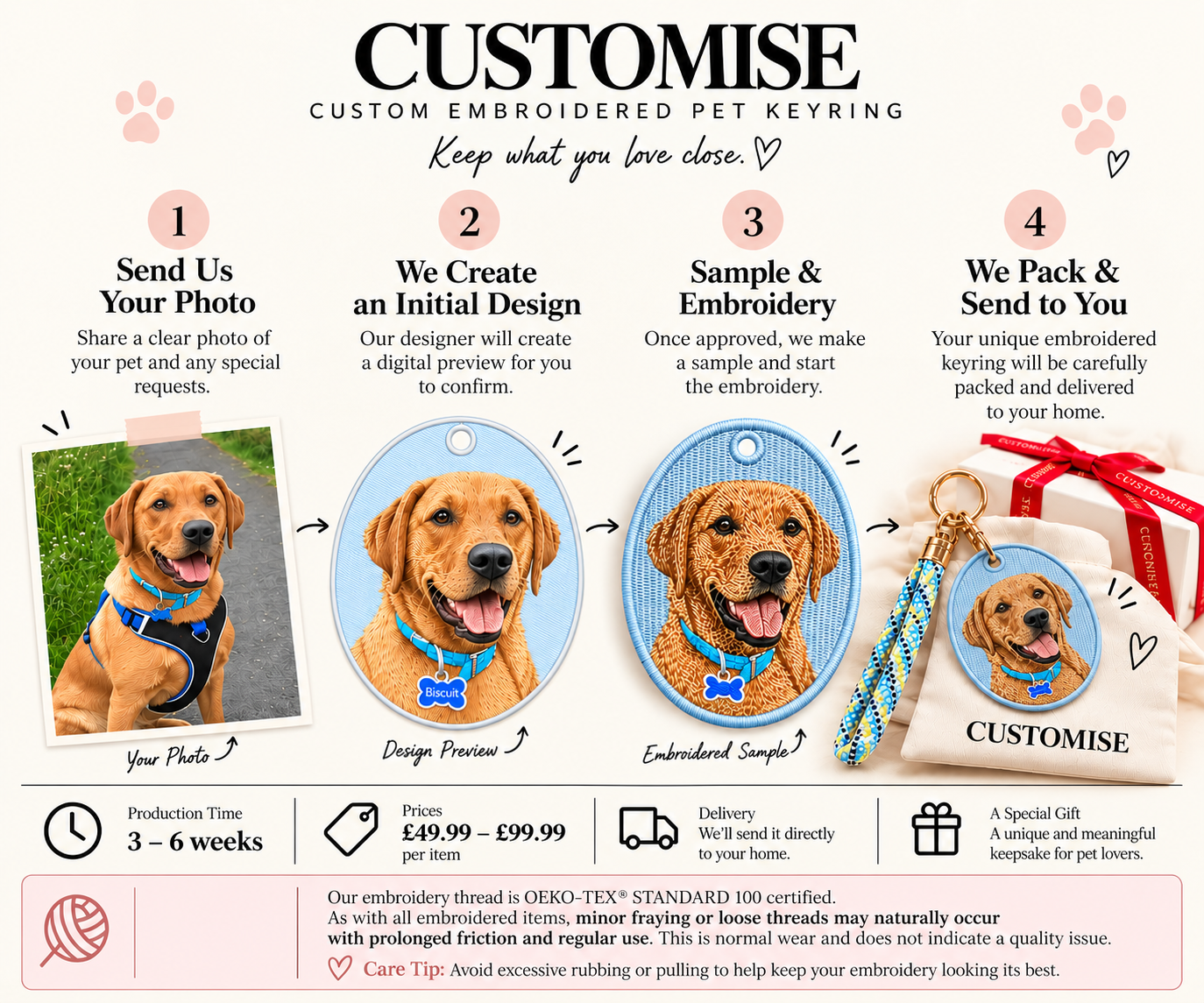 Customise - Make it yours